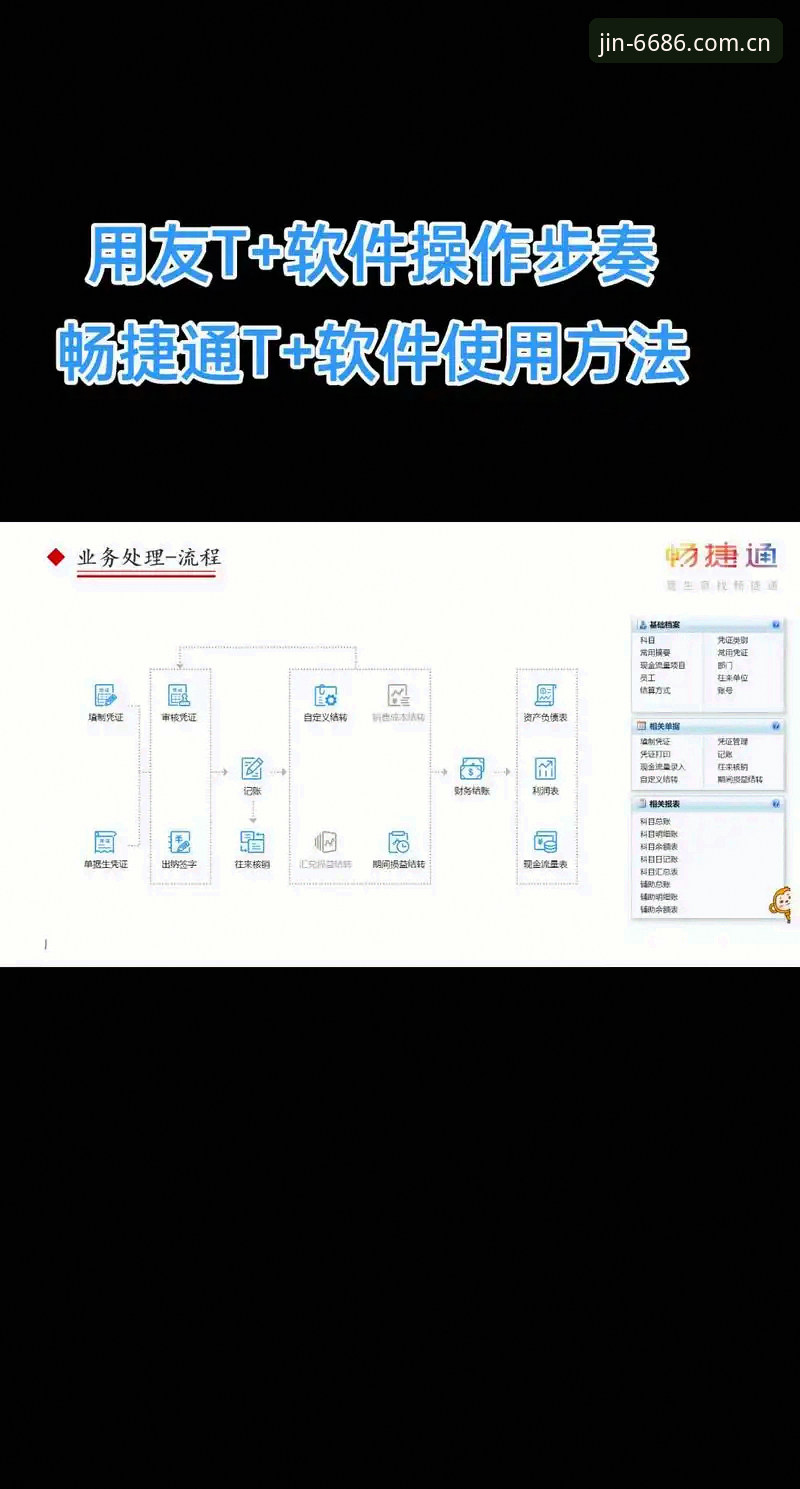 6686官方平台极致体验教程：从注册到畅玩的全流程操作指南
